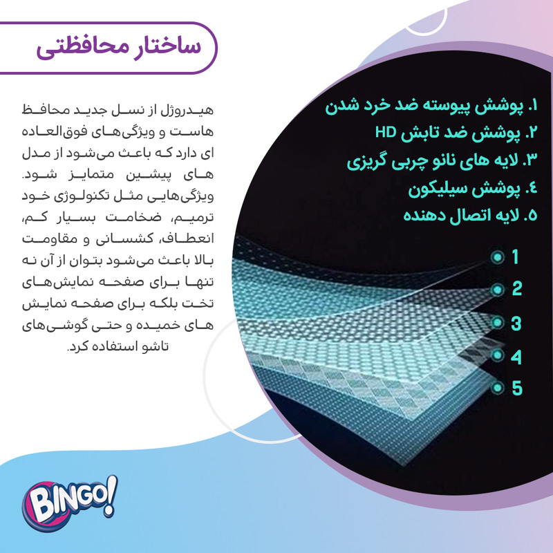 محافظ صفحه نمایش پرایوسی بینگو مدل Tough مناسب برای گوشی موبایل ناتینگ CMF Phone 1