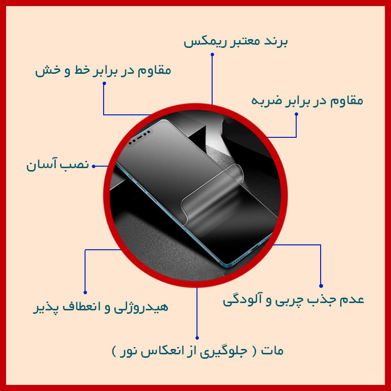 محافظ صفحه نمایش مات ریمکس مدل HyMTT مناسب برای گوشی موبایل شیائومی Poco X6 Pro