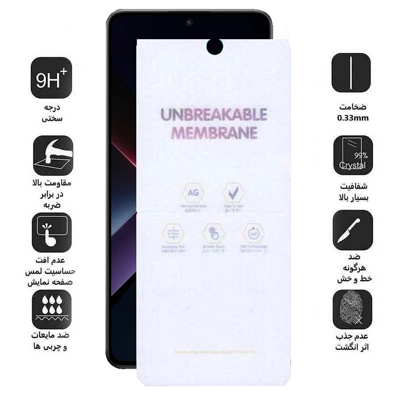 محافظ صفحه نمایش مات بوف مدل Hydrogel-Matte مناسب برای گوشی موبایل شیائومی Poco X7 Pro /Redmi Note 14
