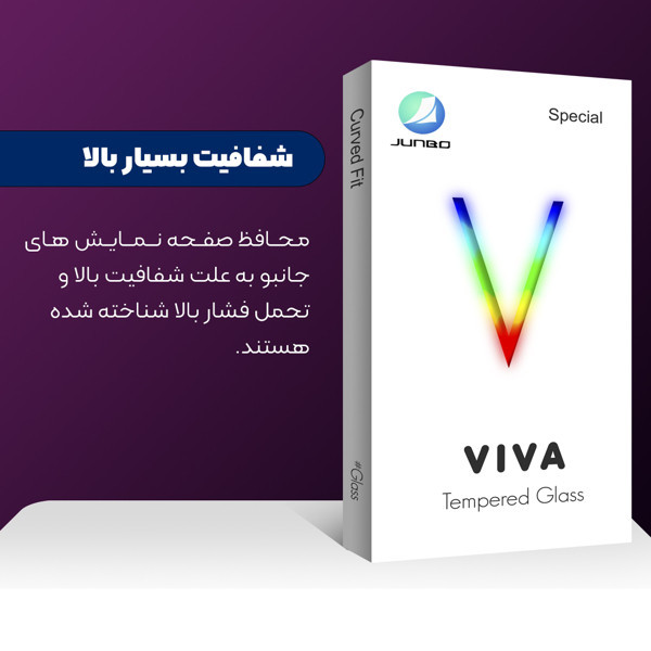 محافظ صفحه نمایش جانبو مدل Viva مناسب برای گوشی موبایل شیائومی Redmi Note 14 Pro 5G / Redmi Note 14 Pro Plus 5G / Redmi Note 13 Pro Plus 5G