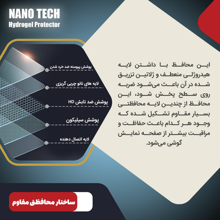 محافظ صفحه نمایش مات نانو تک مدل Tough مناسب برای گوشی موبایل آنر 400