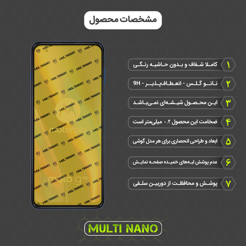 محافظ صفحه نمایش مولتی نانو مدل X-S1N مناسب برای گوشی موبایل موتورولا Moto G 5G Plus