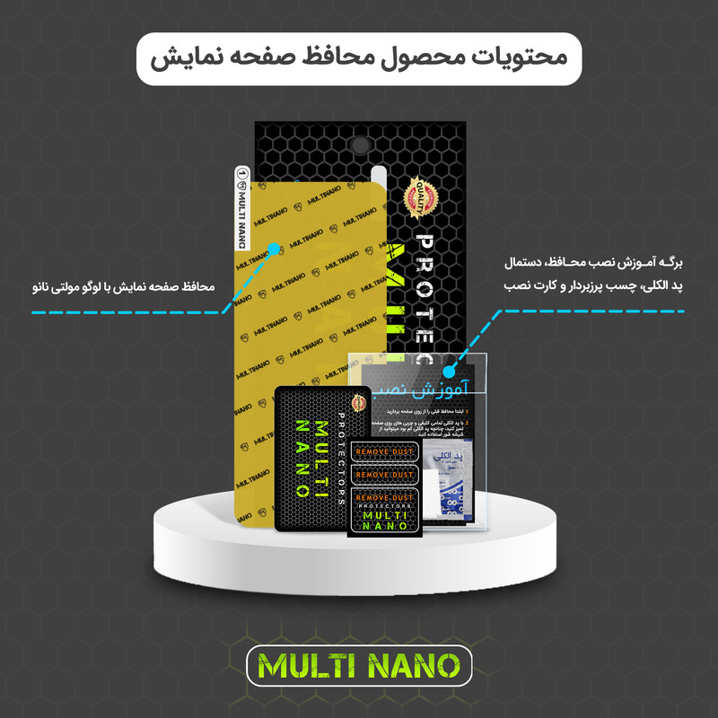 محافظ صفحه نمایش مولتی نانو مدل X-S1N مناسب برای گوشی موبایل موتورولا Moto G 5G Plus