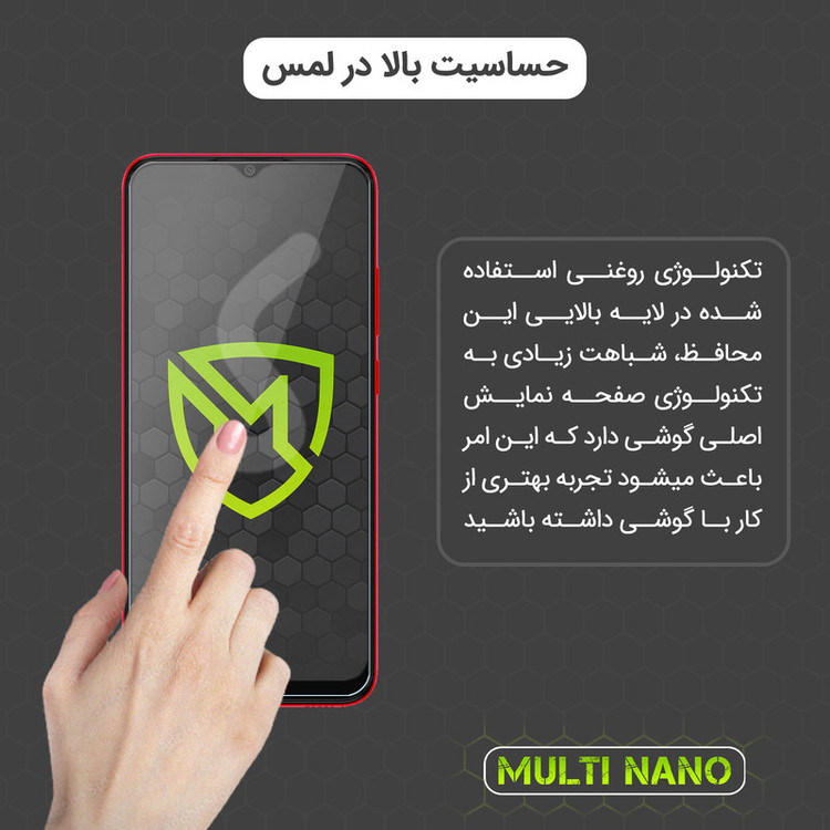 محافظ صفحه نمایش مولتی نانو مدل X-S1N مناسب برای گوشی موبایل موتورولا Moto G 5G Plus