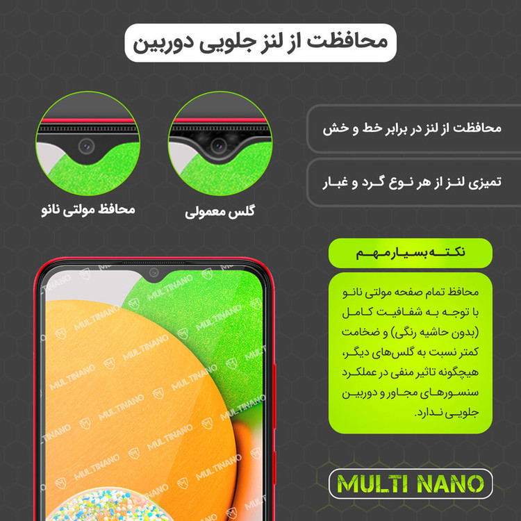 محافظ صفحه نمایش مولتی نانو مدل X-S1N مناسب برای گوشی موبایل موتورولا Moto G 5G Plus
