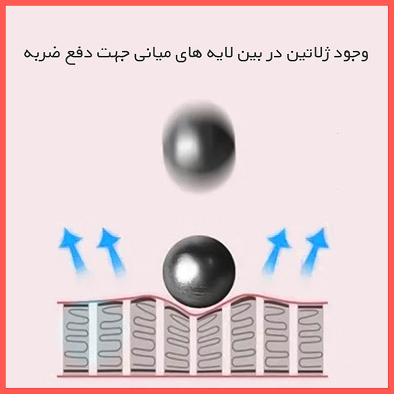 محافظ صفحه نمایش شفاف ریمکس مدل Resistant مناسب برای گوشی موبایل سامسونگ Galaxy S25 Ultra