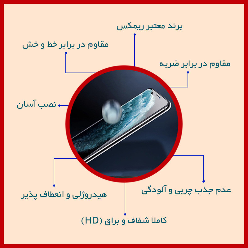 محافظ صفحه نمایش شفاف ریمکس مدل Resistant مناسب برای گوشی موبایل سامسونگ Galaxy S25 Ultra