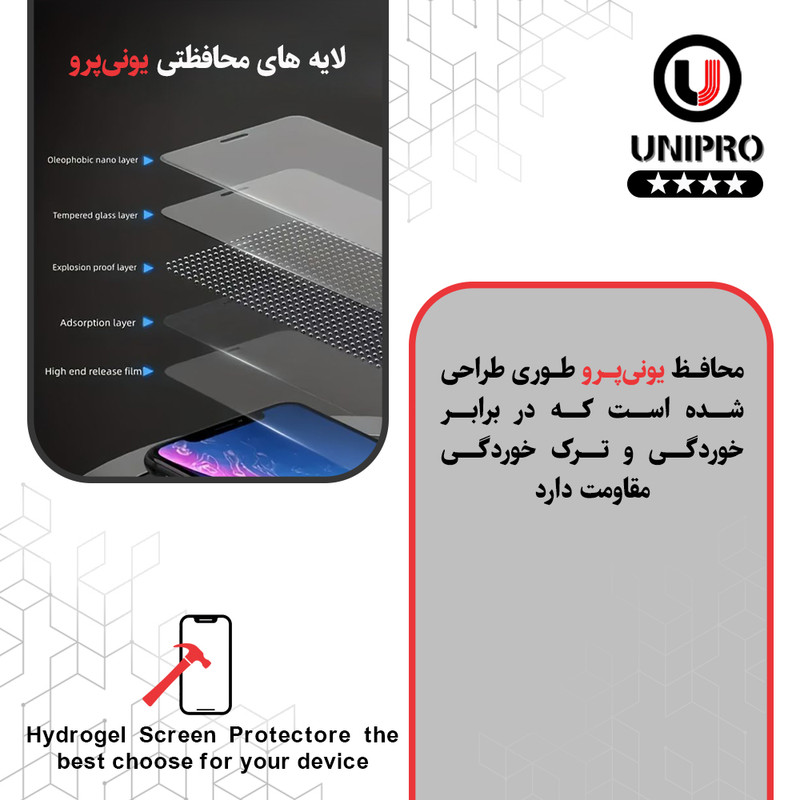 محافظ صفحه نمایش شفاف یونی پرو مدل Star 4 مناسب برای گوشی موبایل ناتینگ فون 2a به همراه محافظ پشت گوشی