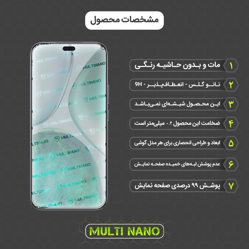 محافظ صفحه نمایش مات مولتی نانو مدل X-S1M مناسب برای گوشی موبایل آنر X8c