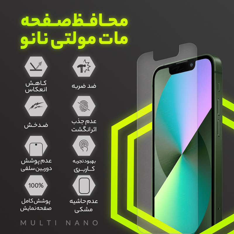 محافظ صفحه نمایش مات مولتی نانو مدل X-S1M مناسب برای گوشی موبایل آنر X8c