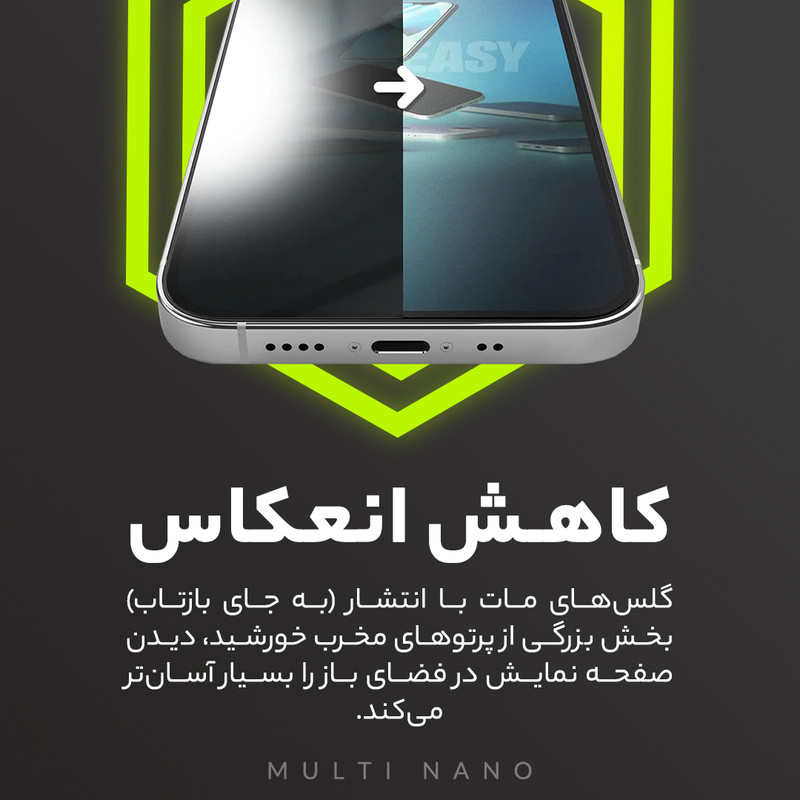 محافظ صفحه نمایش مات مولتی نانو مدل X-S1M مناسب برای گوشی موبایل آنر X8c
