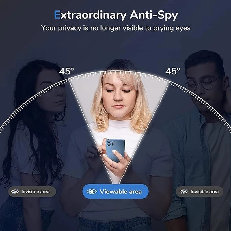 محافظ صفحه نمایش میبو 006 مدل Privacy Mietubl Fix مناسب برای گوشی موبایل اپل iPhone 17 Pro Max