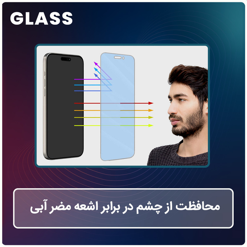 محافظ صفحه نمایش مات آنتی بلو گلس مدل Resistant مناسب برای گوشی موبایل وان پلاس 13s