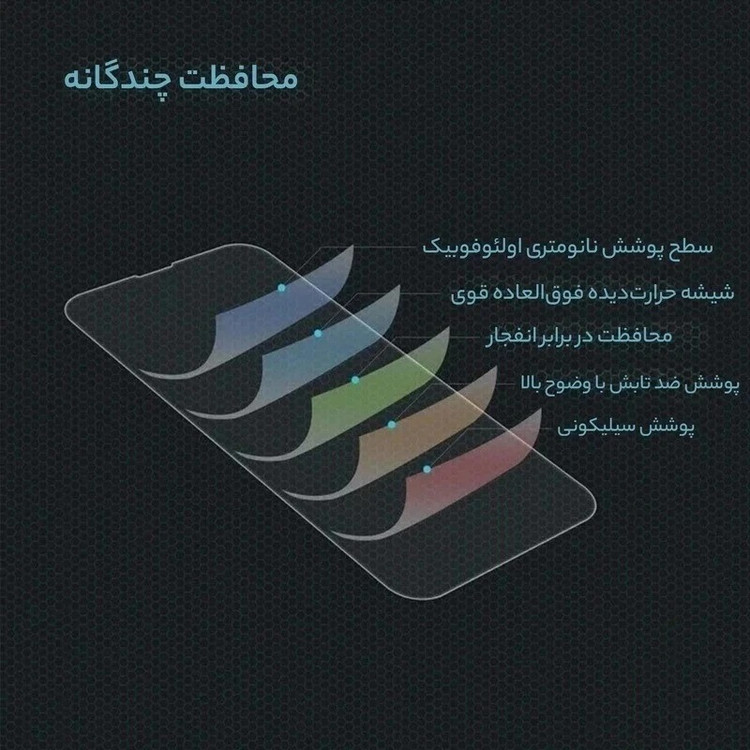 محافظ صفحه نمایش اپیکوی مدل FullGlass Kamo مناسب برای گوشی موبایل شیائومی Redmi Note 14 Pro Plus/13 Pro Plus/ Note 14 Pro 5G / Poco X7