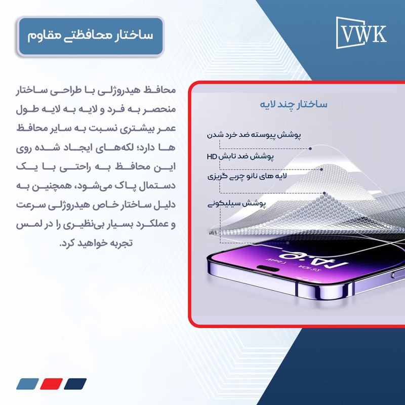محافظ صفحه نمایش مات آنتی بلو وی دبلیو کی مدل Tough مناسب برای گوشی موبایل اپل iPhone 13
