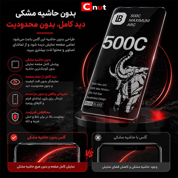 محافظ صفحه نمایش شیشه ای کوکونات مدل 500C-UDR مناسب برای گوشی موبایل اپل iPhone 13
