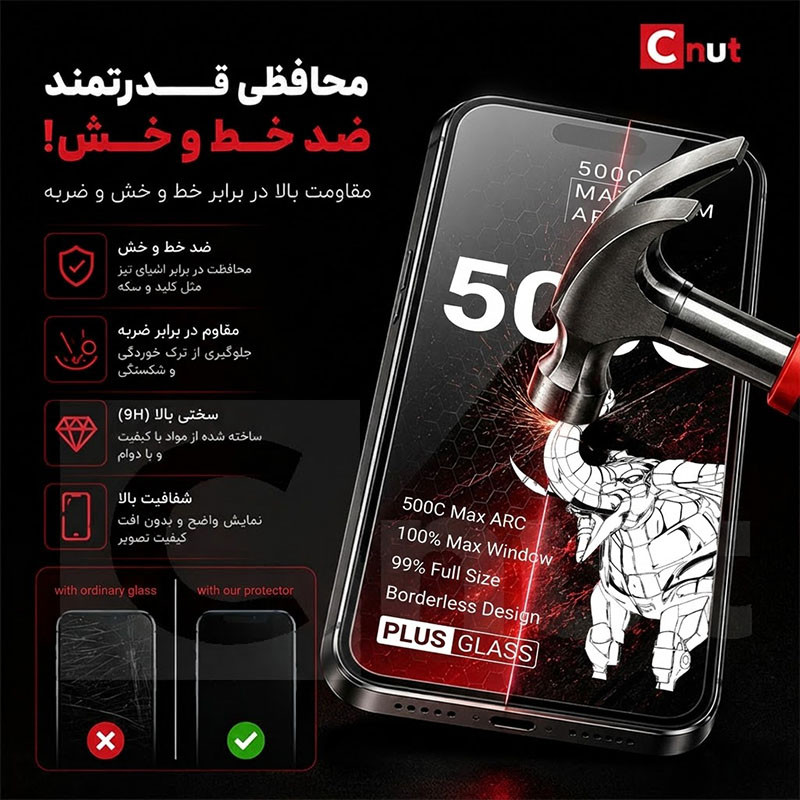 محافظ صفحه نمایش شیشه ای کوکونات مدل 500C-UDR مناسب برای گوشی موبایل اپل iPhone 13