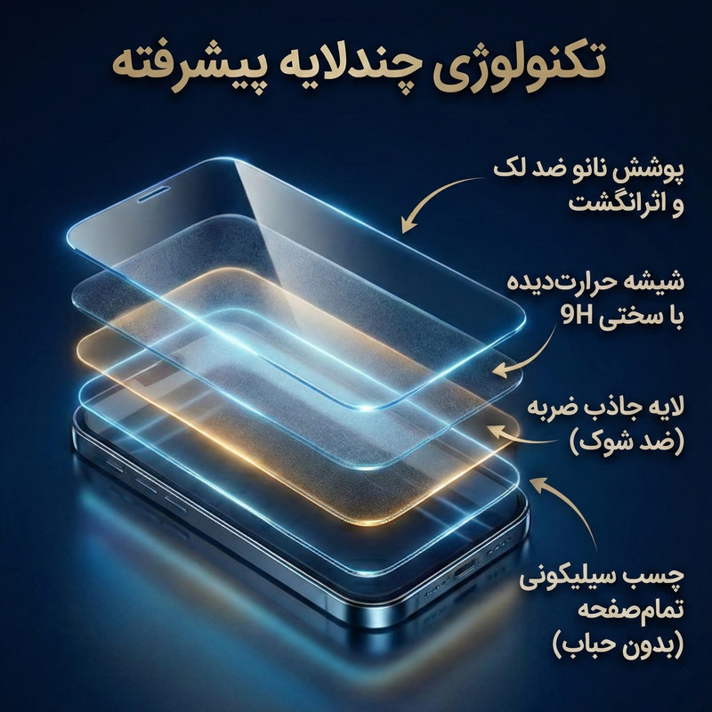 محافظ صفحه نمایش آتوچبو مدل EDGLSTW-AT مناسب برای گوشی موبایل اپل iPhone 15 بسته ۲ عددی