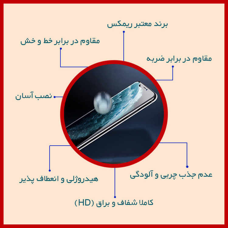 محافظ صفحه نمایش شفاف ریمکس مدل Resistant مناسب برای گوشی موبایل شیائومی Poco F8 Ultra