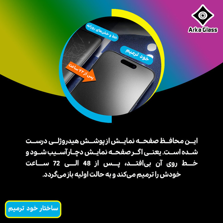 محافظ صفحه نمایش آرکا گلس مدل هیدروژلی مناسب برای گوشی موبایل اپل iPhone 17e
