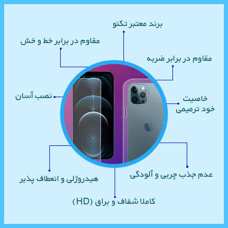 محافظ صفحه نمایش شفاف تکنو مدل Resistant مناسب برای گوشی موبایل آنر X9c به همراه محافظ پشت گوشی