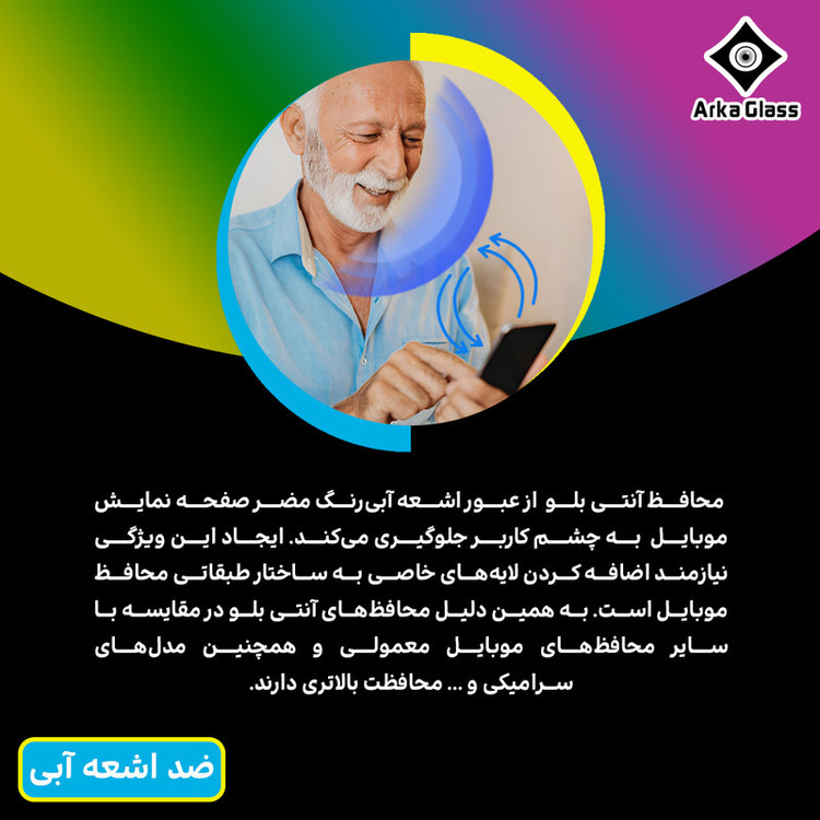 محافظ صفحه نمایش آنتی بلو آرکا گلس مدل Tough مناسب برای گوشی موبایل اپل iPhone 13 Pro Max