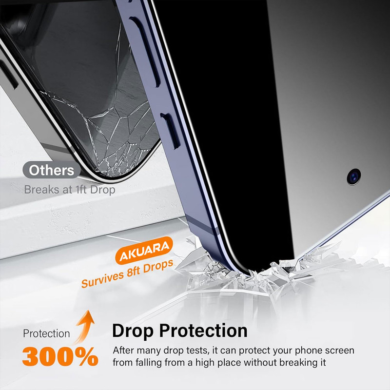 محافظ صفحه نمایش آسان نصب آکوآرا مدل EZ Install مناسب برای گوشی موبایل اپل iPhone 16 Pro Max