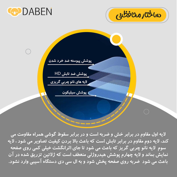 محافظ صفحه نمایش شفاف دبن مدل Tough مناسب برای گوشی موبایل سامسونگ Galaxy S25 FE به همراه محافظ پشت گوشی