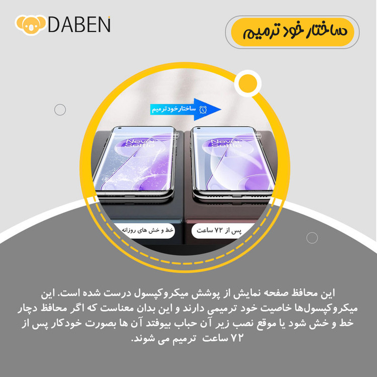 محافظ صفحه نمایش شفاف دبن مدل Tough مناسب برای گوشی موبایل سامسونگ Galaxy S25 FE به همراه محافظ پشت گوشی