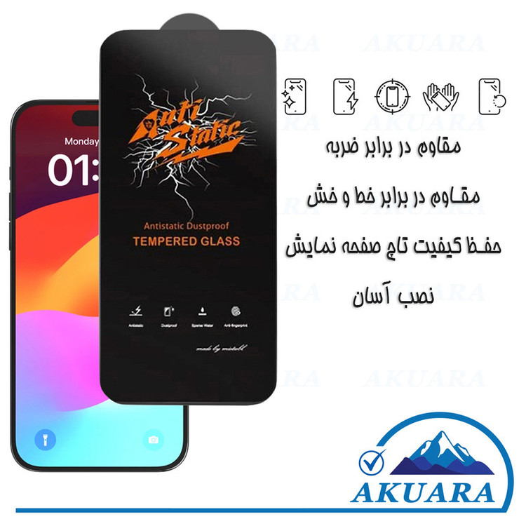 محافظ صفحه نمایش آکوآرا مدل Antistatic AKU مناسب برای گوشی موبایل اپل Iphone Xr / 11 مجموعه دو عددی