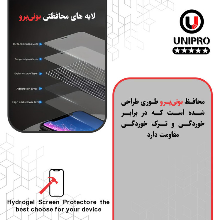 محافظ صفحه نمایش مات یونی پرو مدل Star 5 مناسب برای گوشی موبایل شیائومی Poco M7 4G