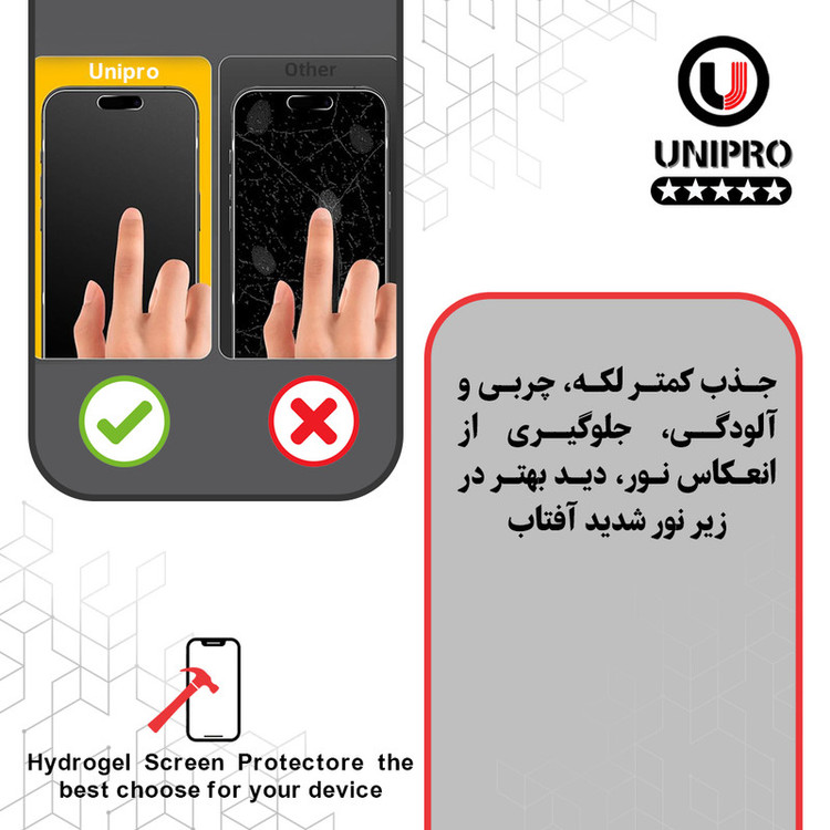 محافظ صفحه نمایش مات یونی پرو مدل Star 5 مناسب برای گوشی موبایل شیائومی Poco M7 4G