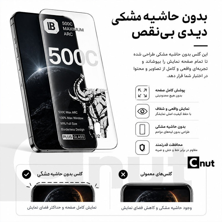 محافظ صفحه نمایش شیشه ای کوکونات مدل 500C-UDB مناسب برای گوشی موبایل اپل iPhone 13