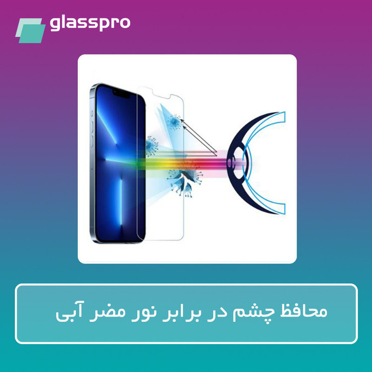 محافظ صفحه نمایش مات آنتی بلو گلس پرو مدل Resistant مناسب برای گوشی موبایل وان پلاس 13s