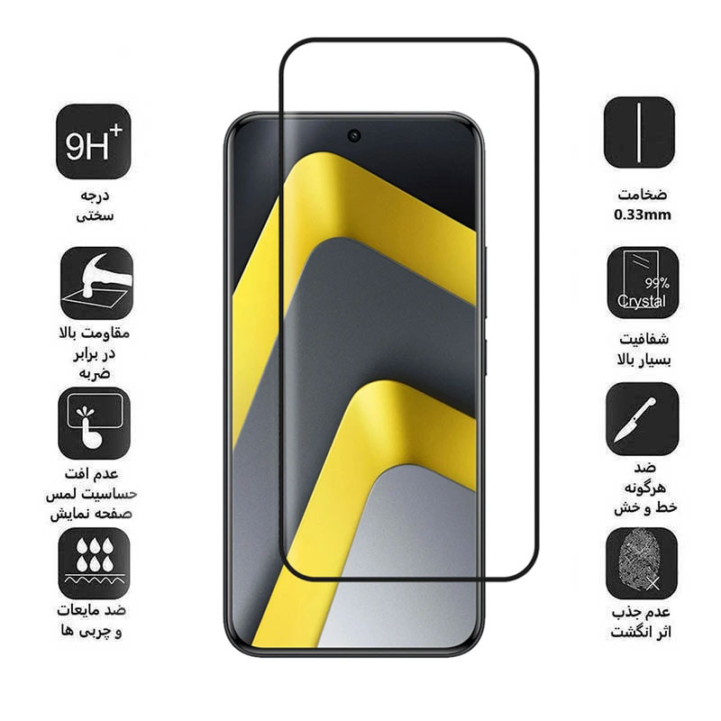 محافظ صفحه نمایش اپیکوی مدل Anti-Static مناسب برای گوشی موبایل شیائومی Redmi Note 15 Pro 5G/ Poco M8 Pro 5G