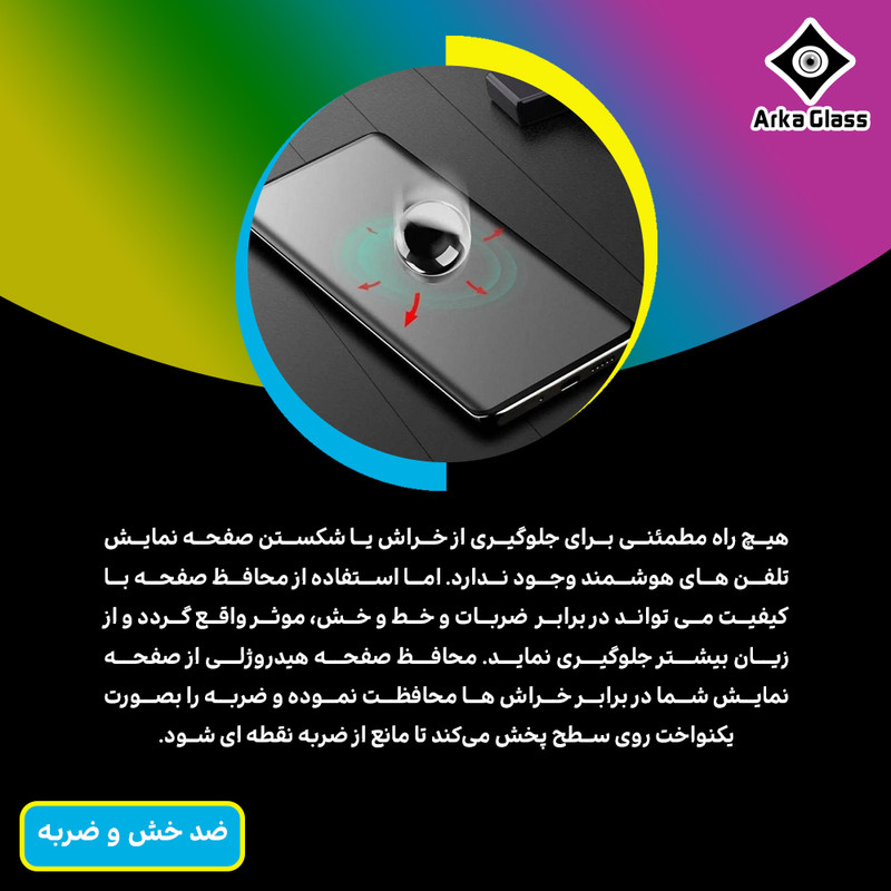 محافظ صفحه نمایش حریم شخصی آرکا گلس مدل Tough مناسب برای گوشی موبایل اچ ام دی Pulse Plus
