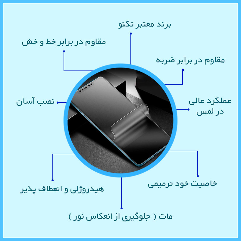 محافظ صفحه نمایش مات تکنو مدل Resistant مناسب برای گوشی موبایل اپل iPhone 17