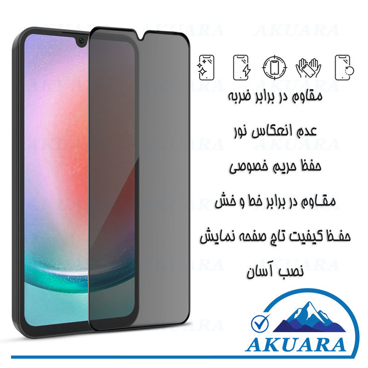 محافظ صفحه نمایش حریم شخصی آکوآرا مدل PRV AKU مناسب برای گوشی موبایل سامسونگ Galaxy A53 / A55 / M35 مجموعه سه عددی