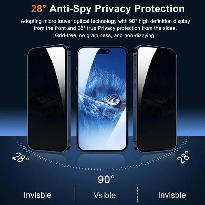 محافظ صفحه نمایش حریم شخصی آکوآرا مدل AKU pv3 مناسب برای گوشی موبایل اپل iPhone 15 Pro Max مجموعه سه عددی