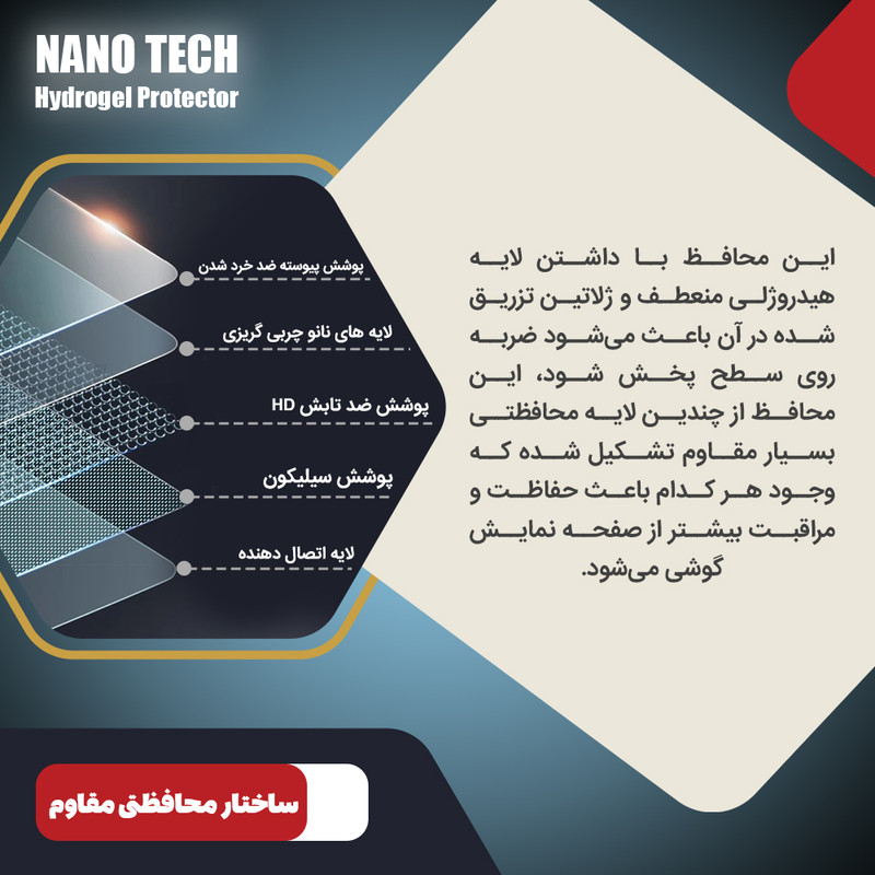 محافظ صفحه نمایش شفاف نانو تک مدل Tough مناسب برای گوشی موبایل آنر 400 Smart