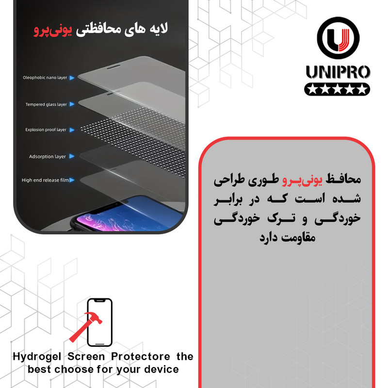 محافظ صفحه نمایش حریم شخصی یونی پرو مدل 5 Star مناسب برای گوشی موبایل شیائومی Poco X7