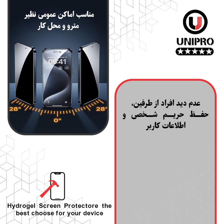 محافظ صفحه نمایش حریم شخصی یونی پرو مدل 5 Star مناسب برای گوشی موبایل شیائومی Poco X7