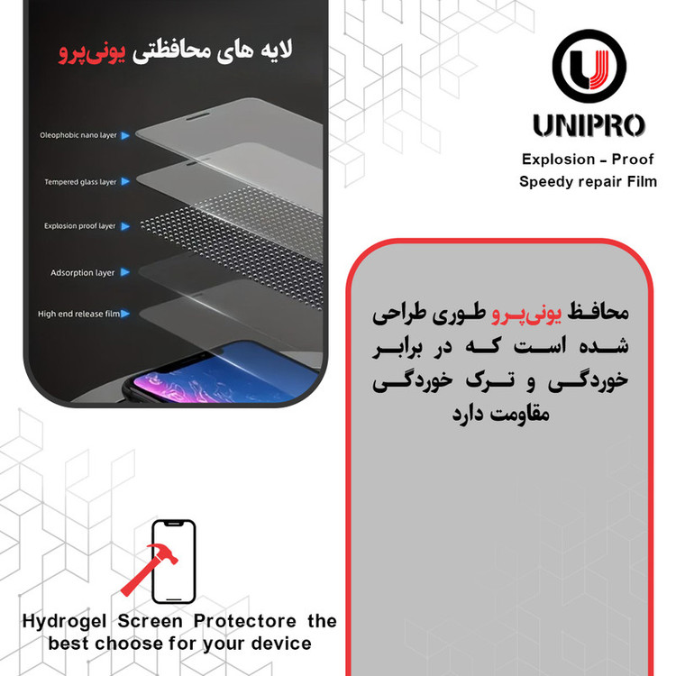محافظ صفحه نمایش حریم شخصی یونی پرو مدل Explosion Proof مناسب برای گوشی موبایل شیائومی Poco X7