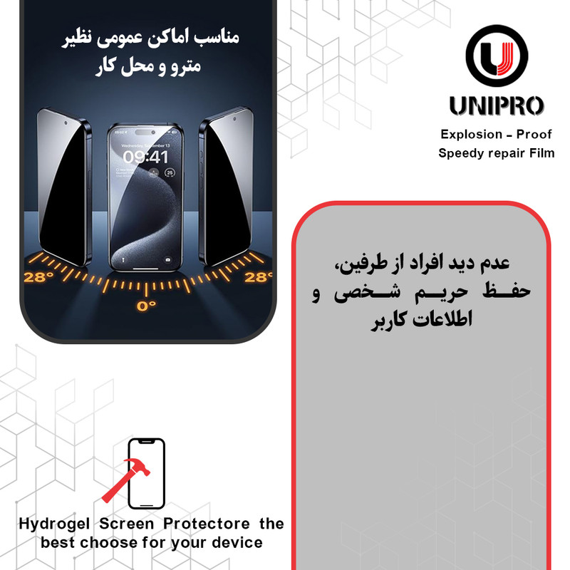 محافظ صفحه نمایش حریم شخصی یونی پرو مدل Explosion Proof مناسب برای گوشی موبایل شیائومی Poco X7