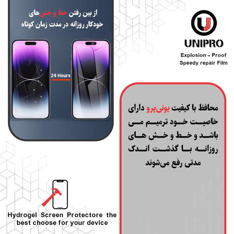 محافظ صفحه نمایش حریم شخصی یونی پرو مدل Explosion Proof مناسب برای گوشی موبایل شیائومی Poco X7
