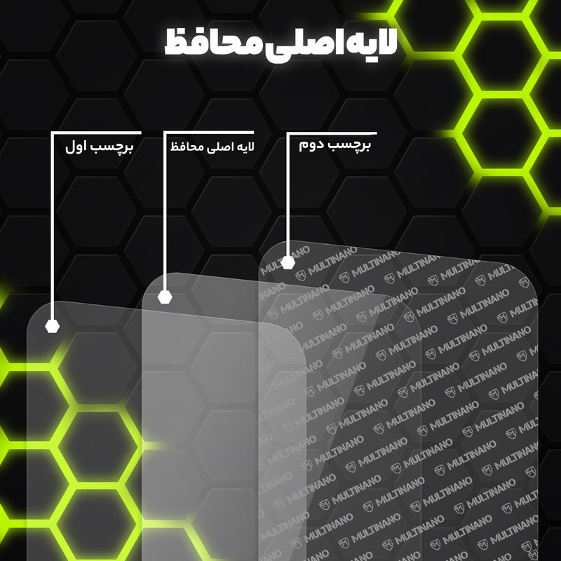 محافظ صفحه نمایش شفاف مولتی نانو مدل X-S1N مناسب برای گوشی موبایل شیائومی 15T Pro