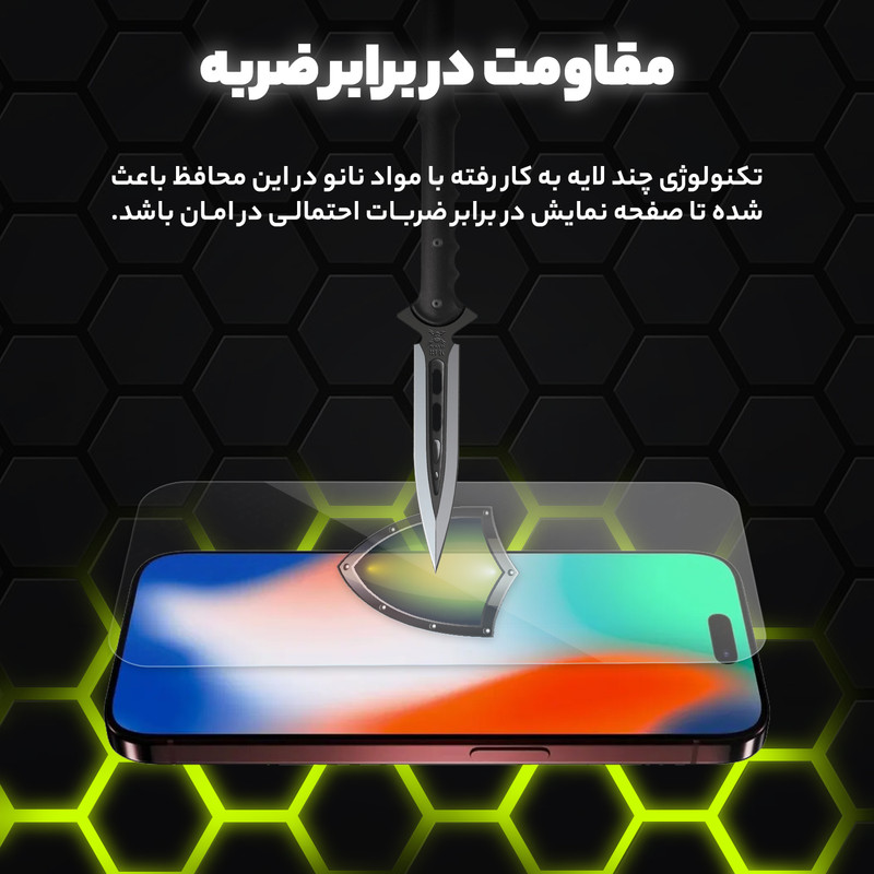 محافظ صفحه نمایش شفاف مولتی نانو مدل X-S1N مناسب برای گوشی موبایل شیائومی 15T Pro