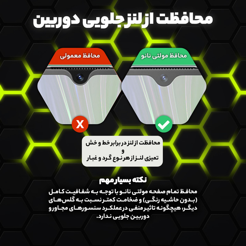 محافظ صفحه نمایش شفاف مولتی نانو مدل X-S1N مناسب برای گوشی موبایل شیائومی 15T Pro