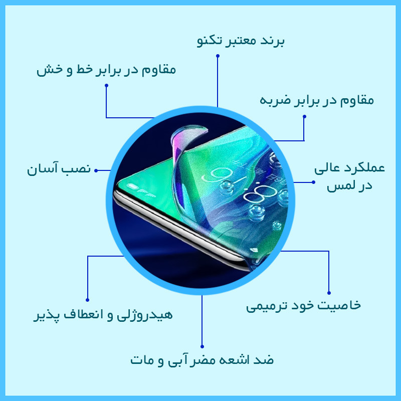 محافظ صفحه نمایش مات آنتی بلو تکنو مدل HyMBLU مناسب برای گوشی موبایل اپل iPhone 14 Plus