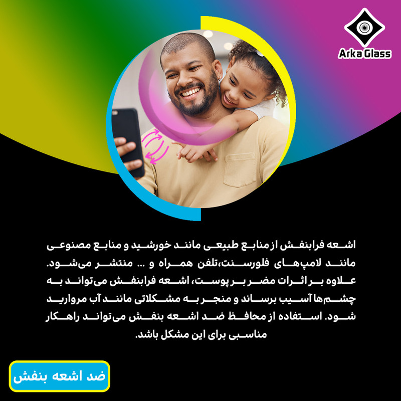 محافظ صفحه نمایش آنتی پرپل آرکا گلس مدل Tough مناسب برای گوشی موبایل اپل iPhone 13 Pro Max